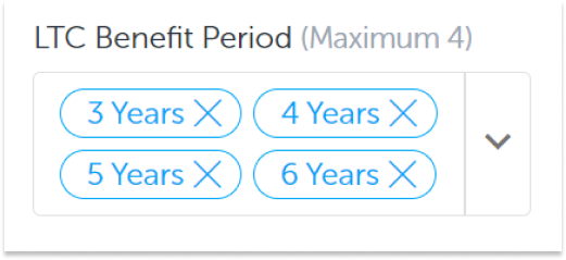 LTC_Benefit_Periods.png